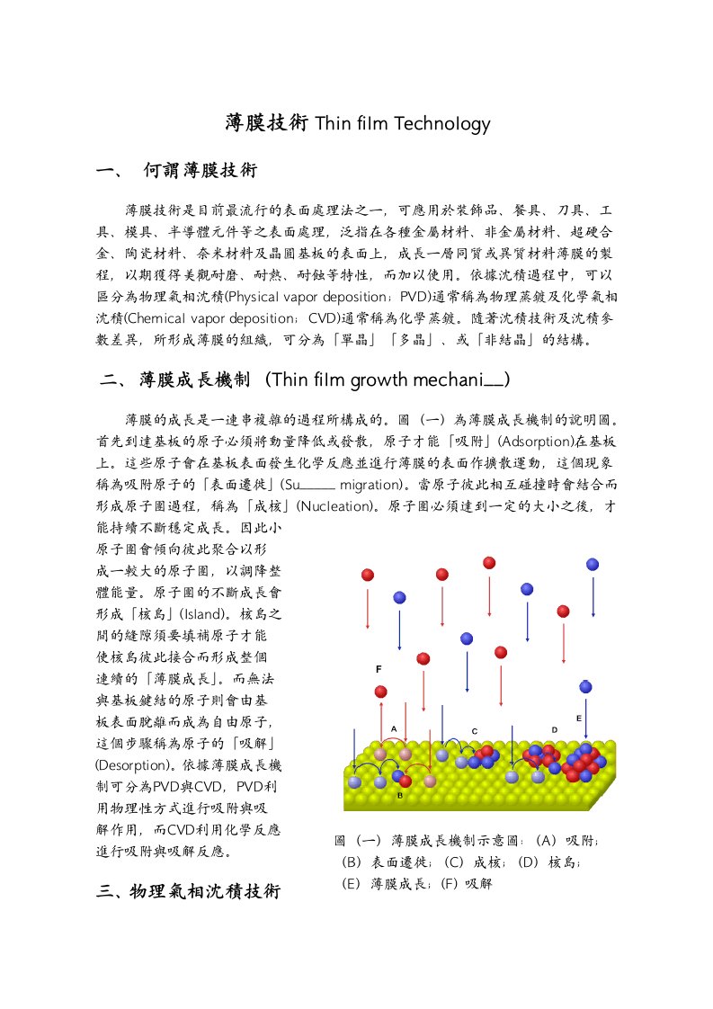 薄膜技术教学活动设计讲义