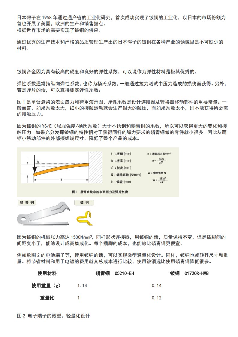 铍铜合金