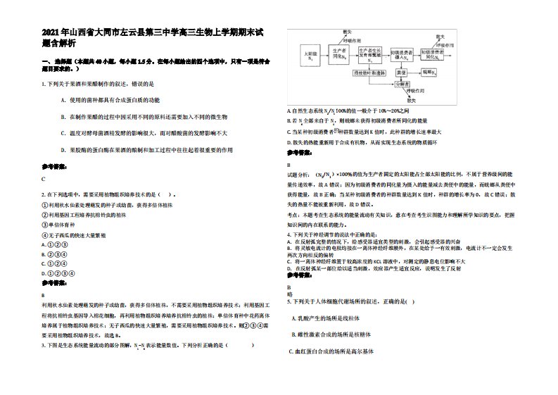 2021年山西省大同市左云县第三中学高三生物上学期期末试题含解析