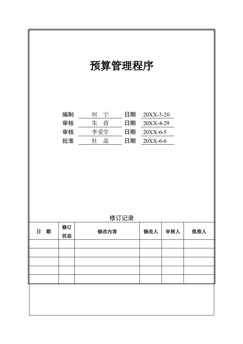 万科企业管理-万科预算管理程序