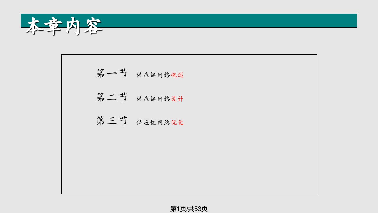 供应链网络设计与优化PPT课件