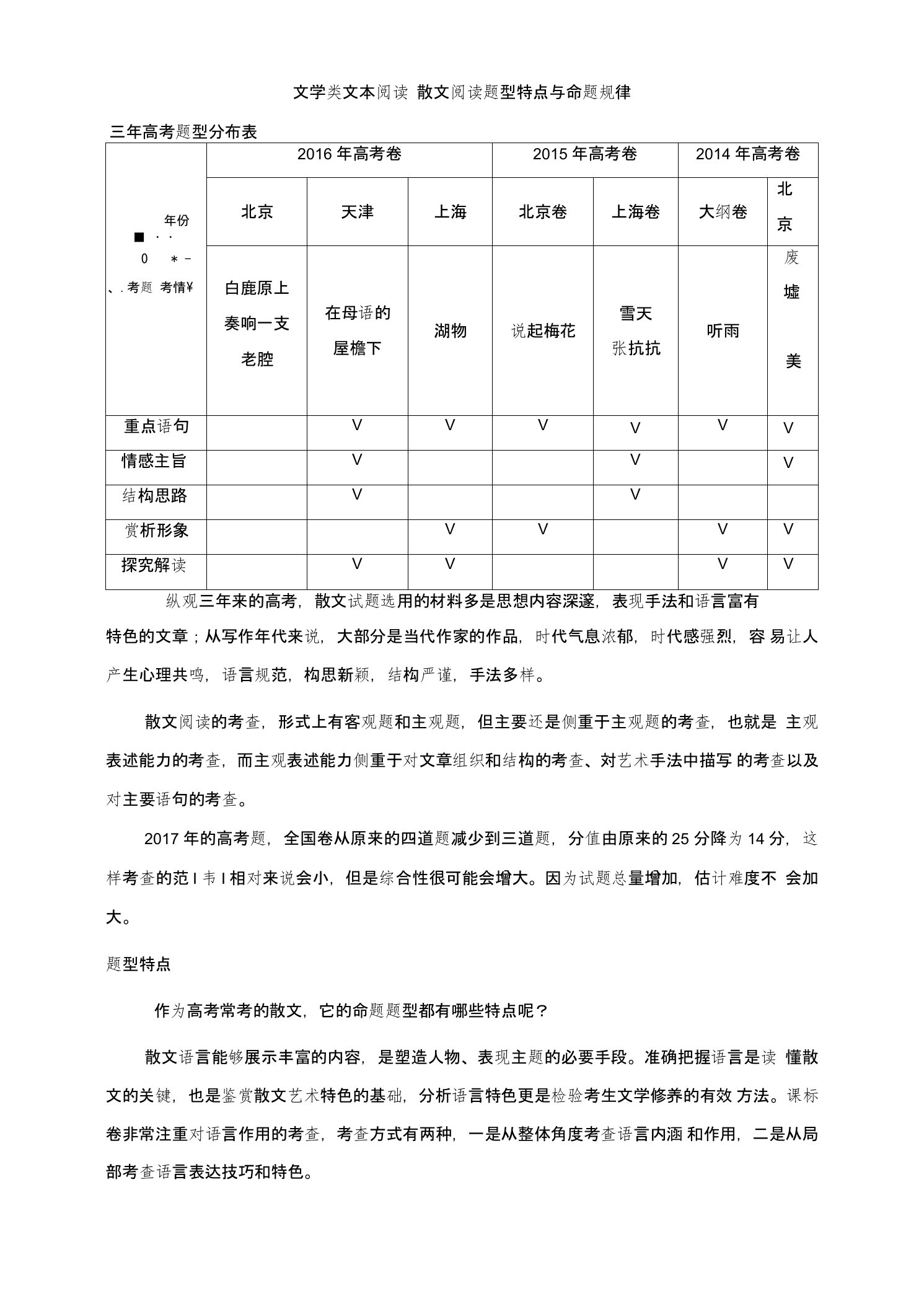 专题2.1文学类文本阅读散文阅读题型特点与命题规律-《奇招制胜》2017年高考语文热