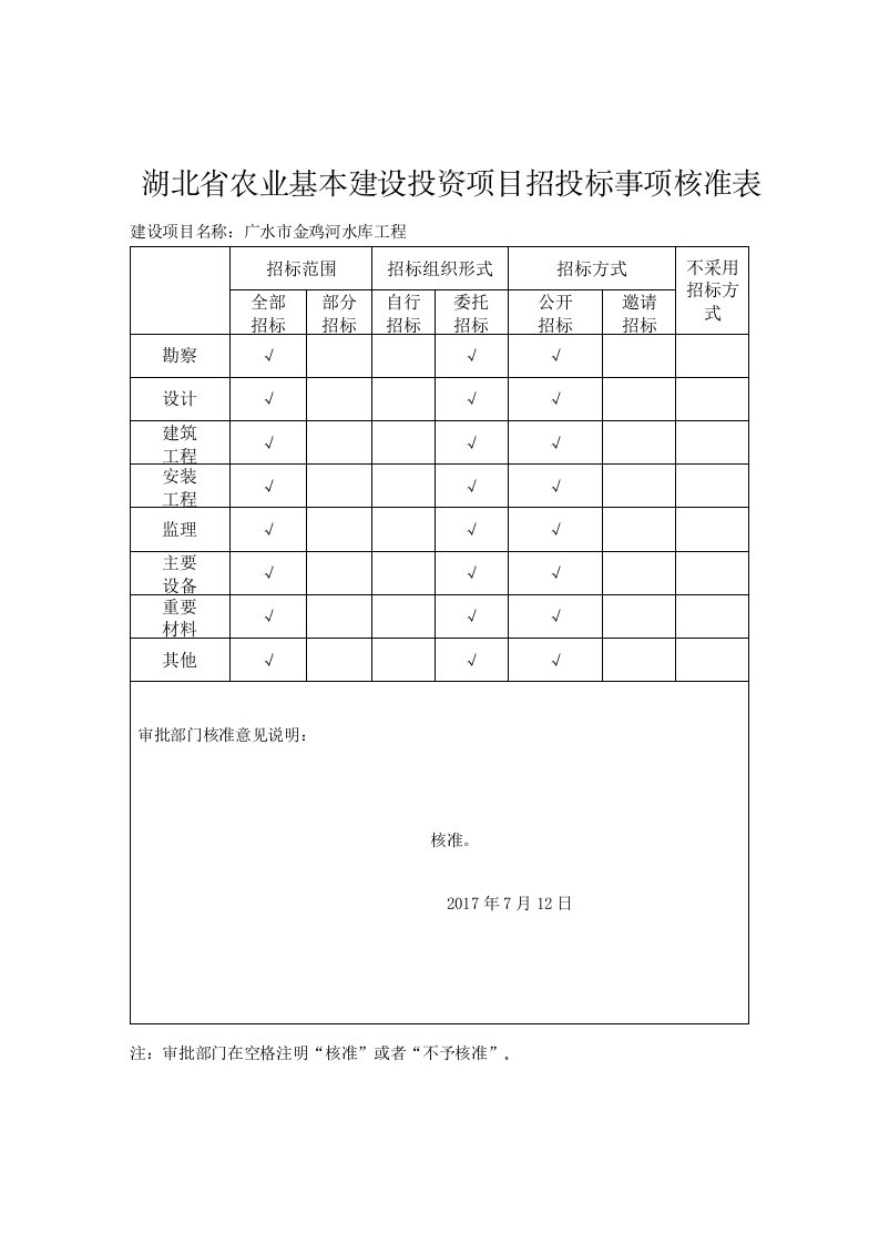 湖北农业基本建设投资项目招投标事项核准表