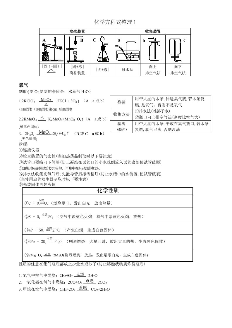 上海初中化学方程式整理1(制取气体反应)供参习