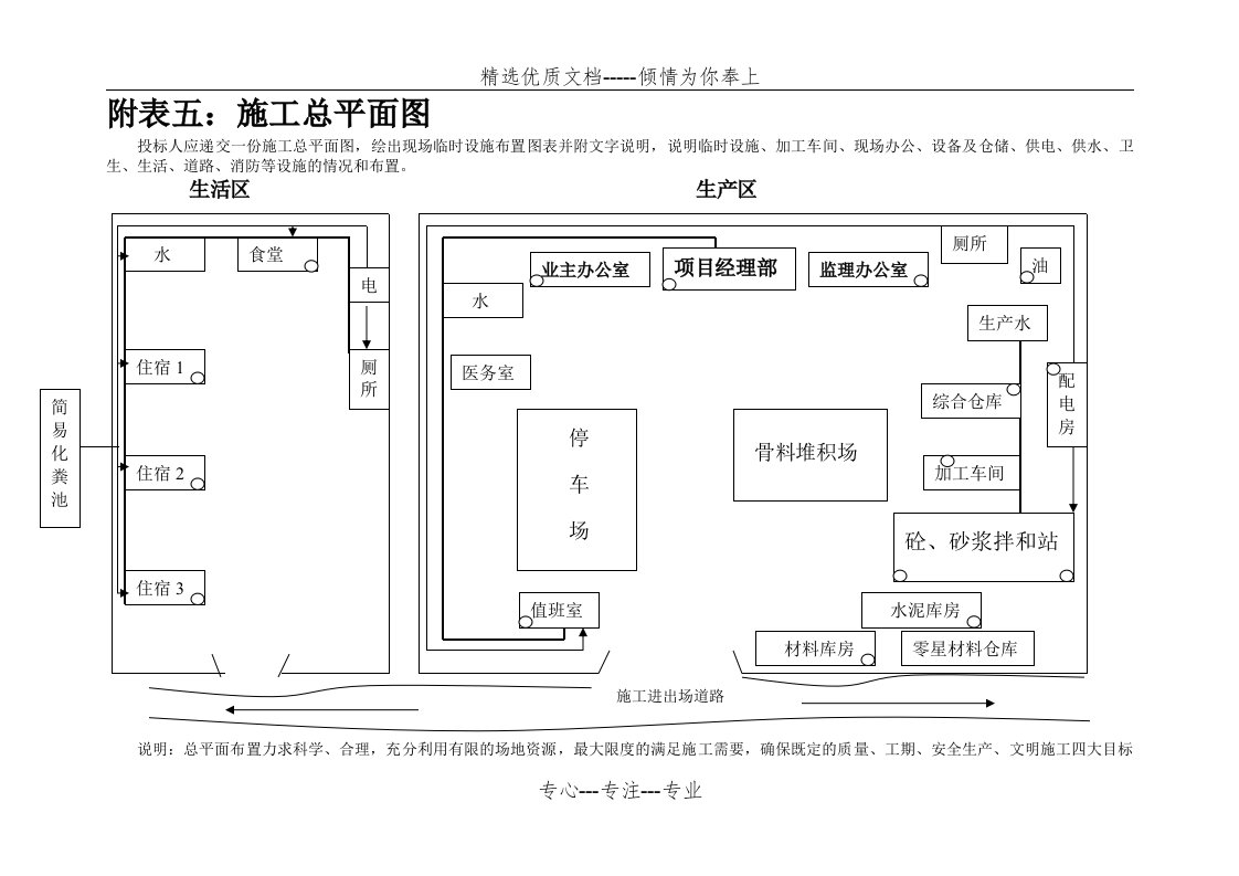 附表五-施工平面总图(共2页)