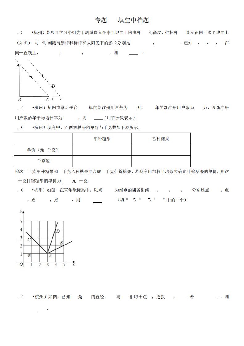 备战2023年杭州中考数学真题分类汇编(5年中考1年模拟)9填空中档题含详