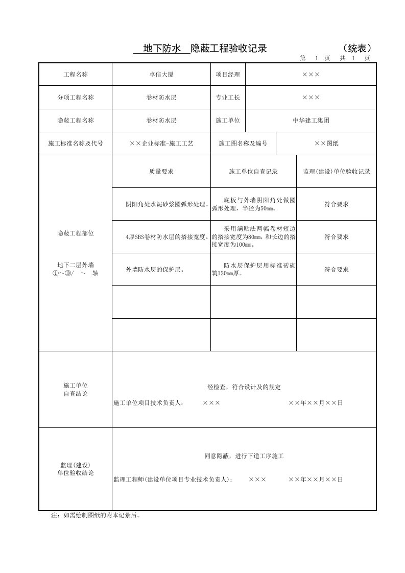 地下防水隐蔽工程记录