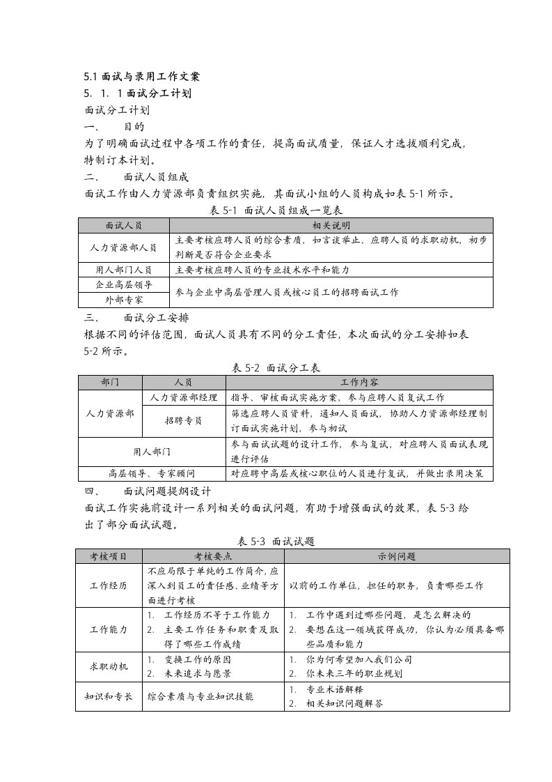 精选人力资源管理面试操作手册DOC31页