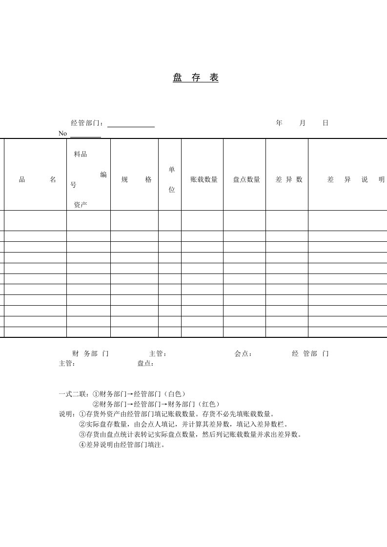 盘存表模板