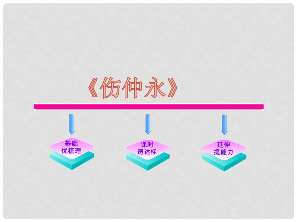 七年级语文上册