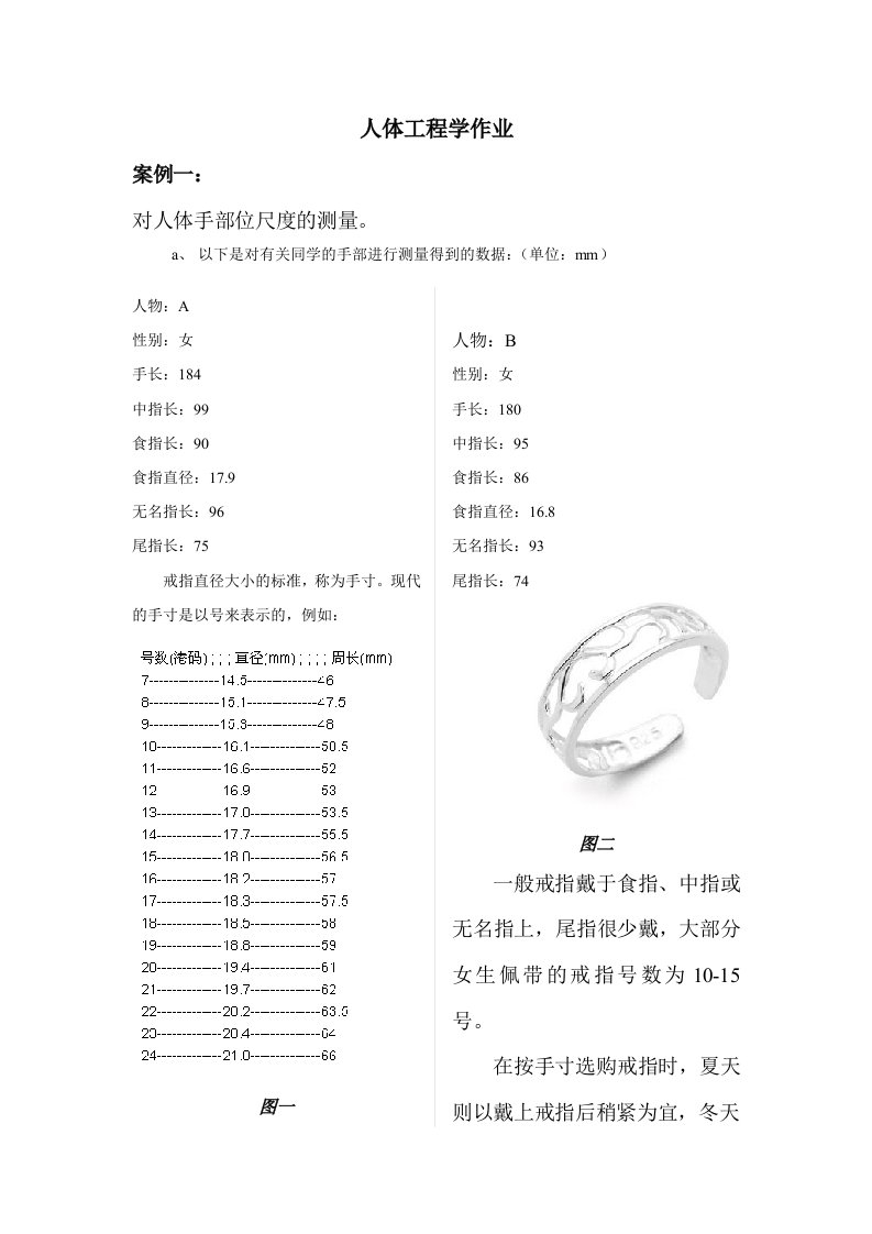 建筑工程管理-手部—人体工程学