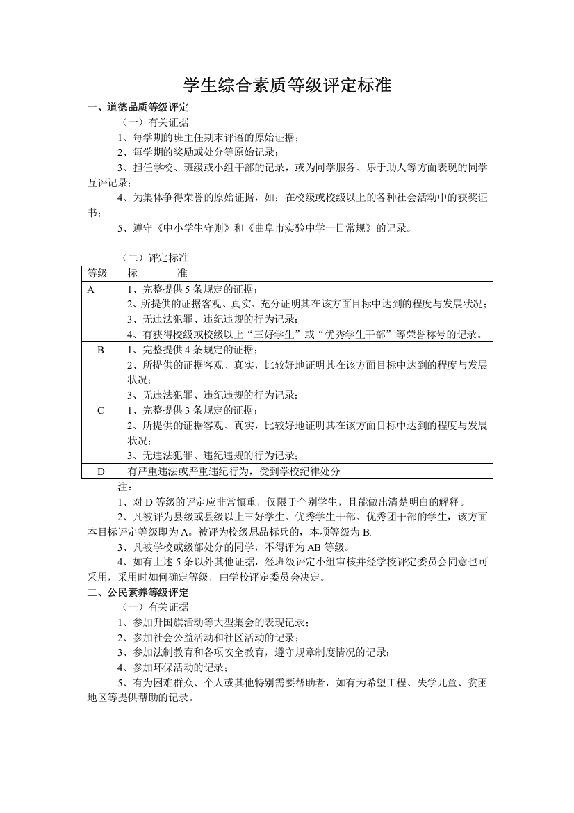 学生综合素质等级评定标准