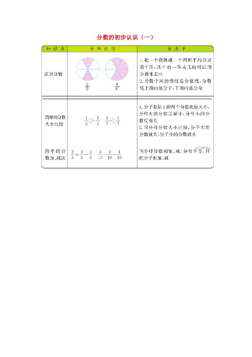 三年级数学上册