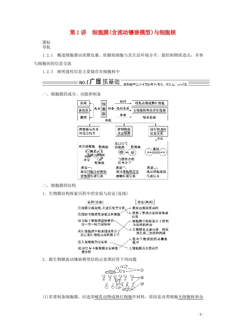 2022年高考生物一轮复习第二单元细胞的结构和物质的输入与输出第1讲细胞膜含流动镶嵌模型与细胞核学案新人教版必修1