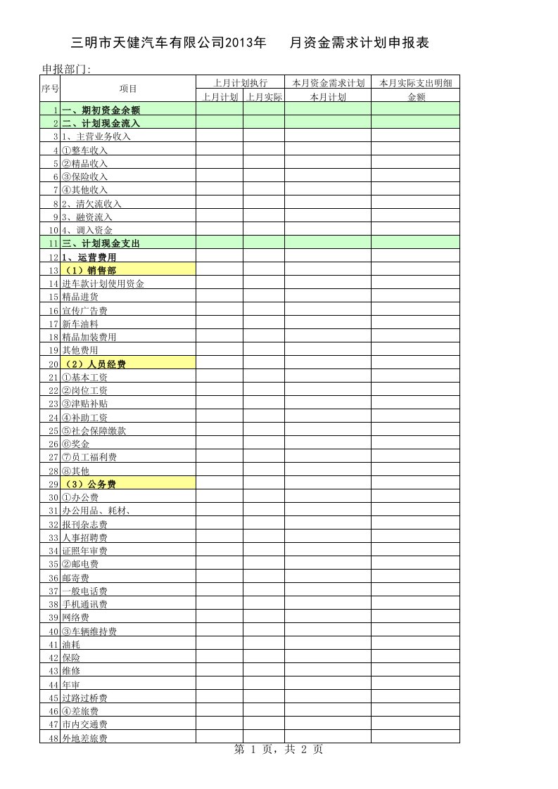 月度资金使用计划表