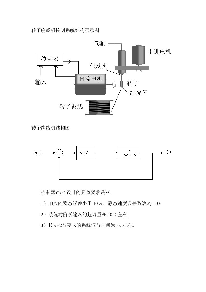 转子绕线机控制系统