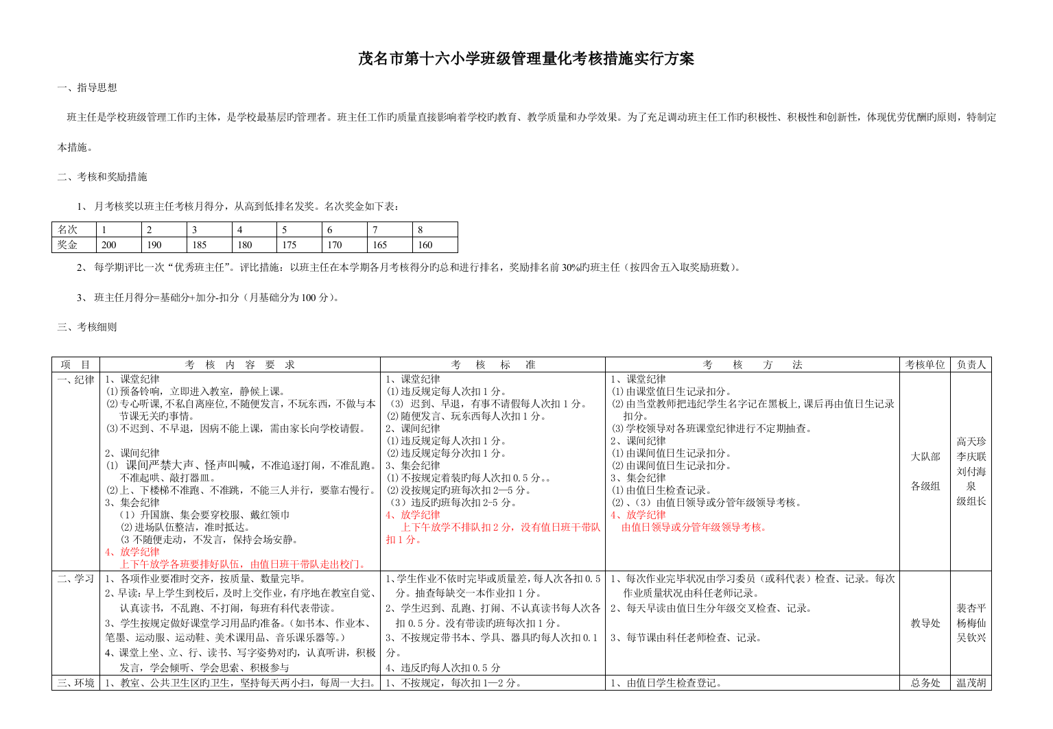 班风评比实施细则