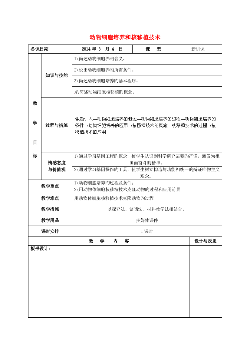 福建省厦门市集美区灌口中学高中生物动物细胞培养和核移植技术教案新人教版选修