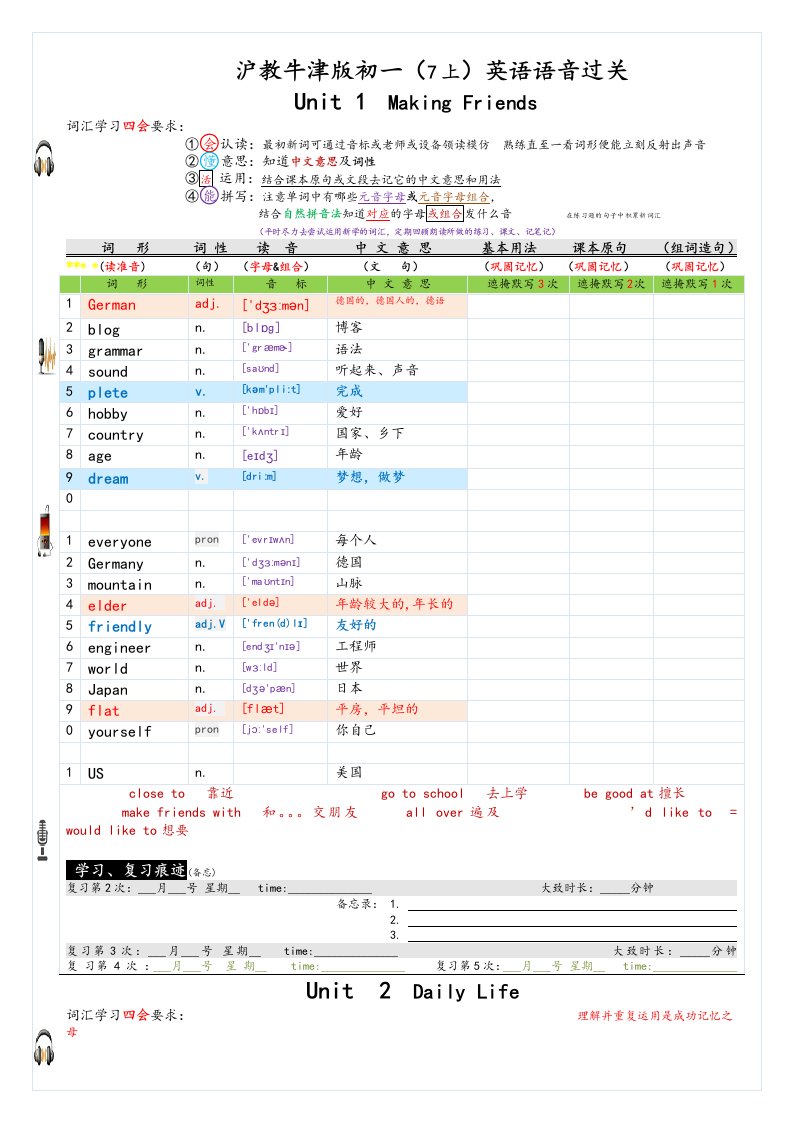 沪教牛津版初中英语初一7年级上英语单词(含音标)