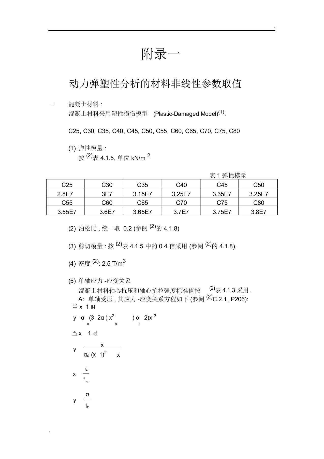 混凝土本构数据