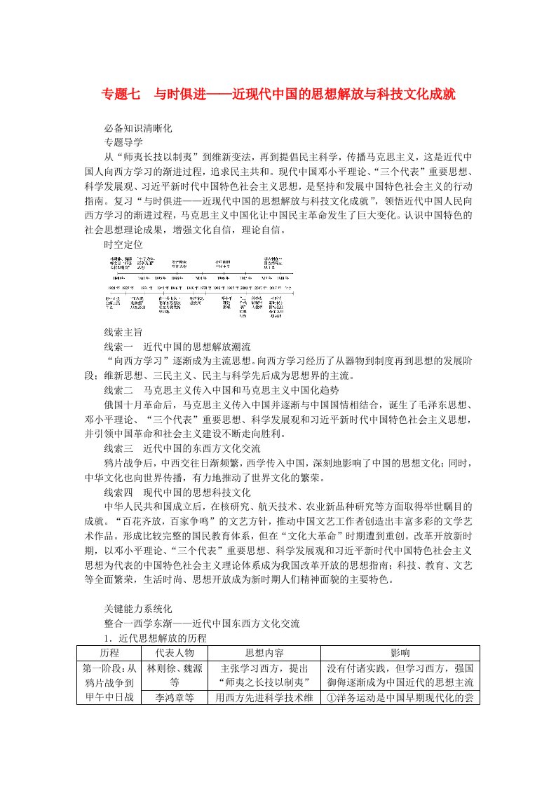 新教材专题版2024高考历史二轮专题复习第一部分第二编中国近现代史步骤一专题七与时俱进__近现代中国的思想解放与科技文化成就教师用书