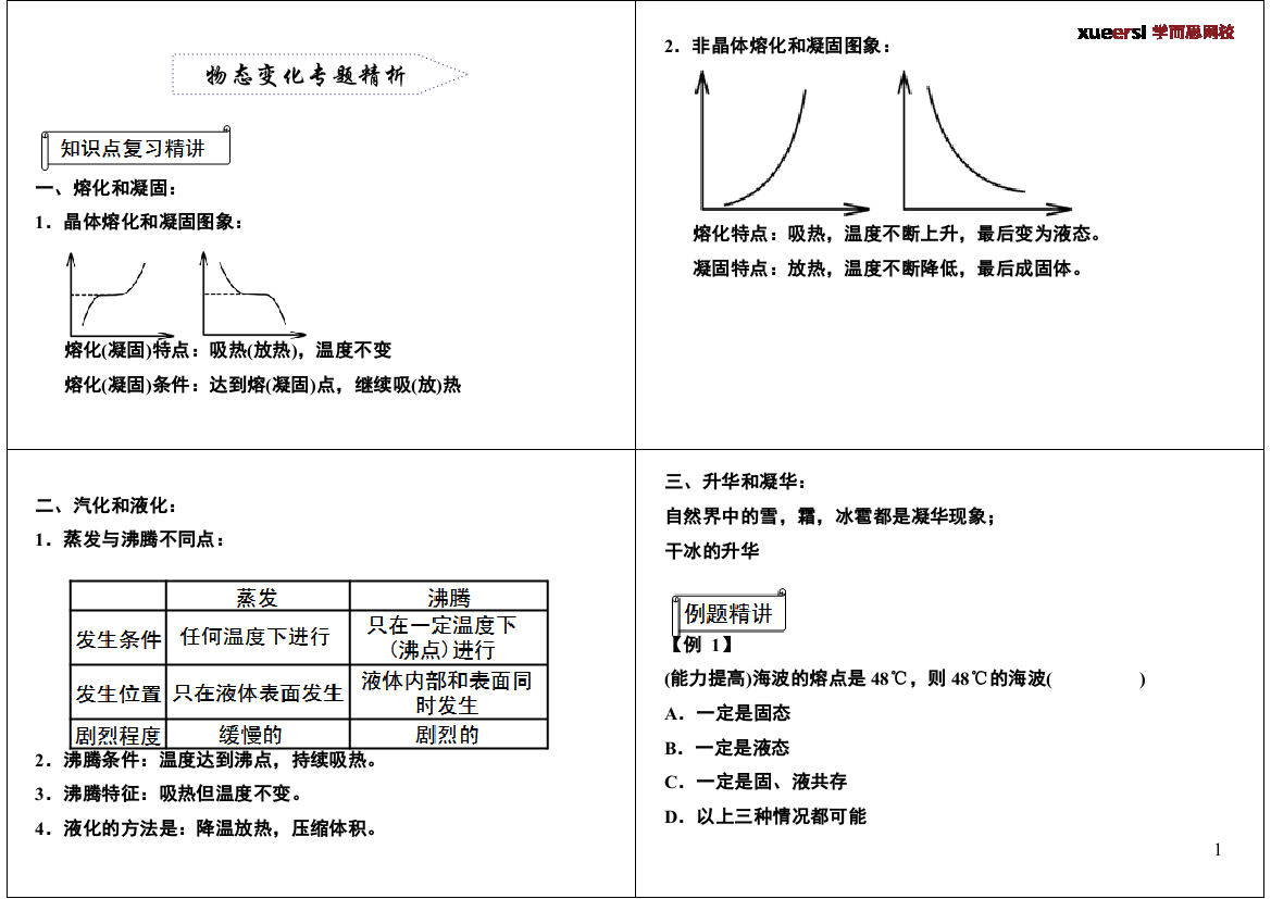 物态变化专题精析