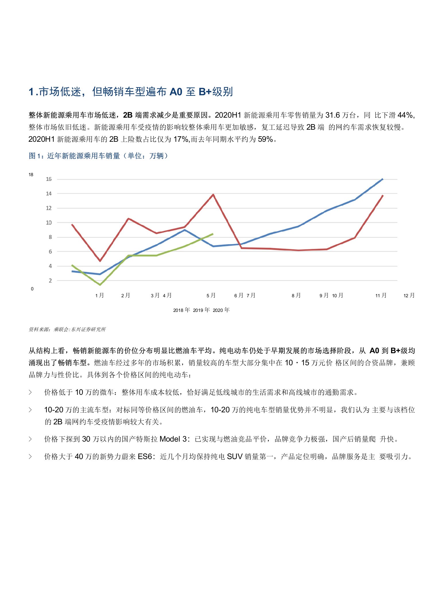 下半年新能源车型看点有哪些