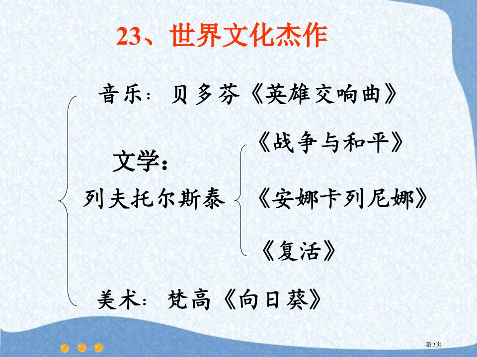 世界的文化杰作璀璨的近代文化市公开课一等奖省优质课获奖课件