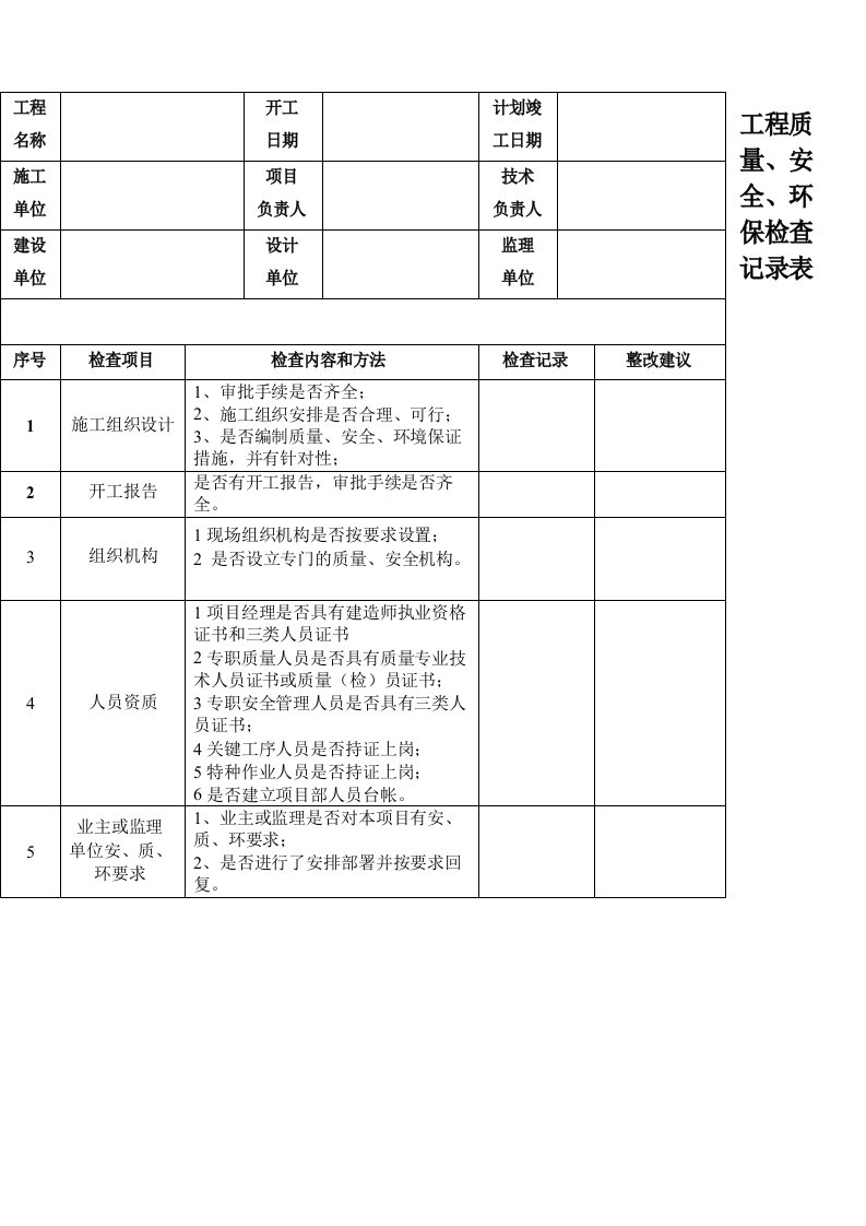 工程质量、安全、环保检查记录表