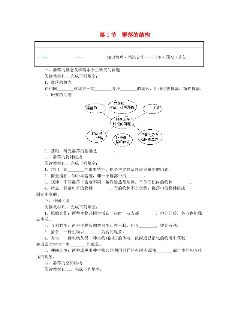 新教材2023版高中生物第2章群落及其演替第1节群落的结构课前自主预习新人教版选择性必修2