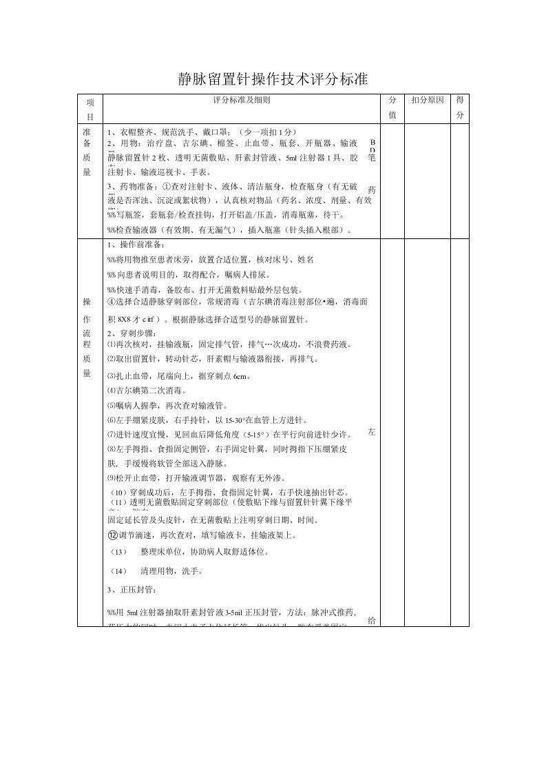 静脉留置针操作评分标准