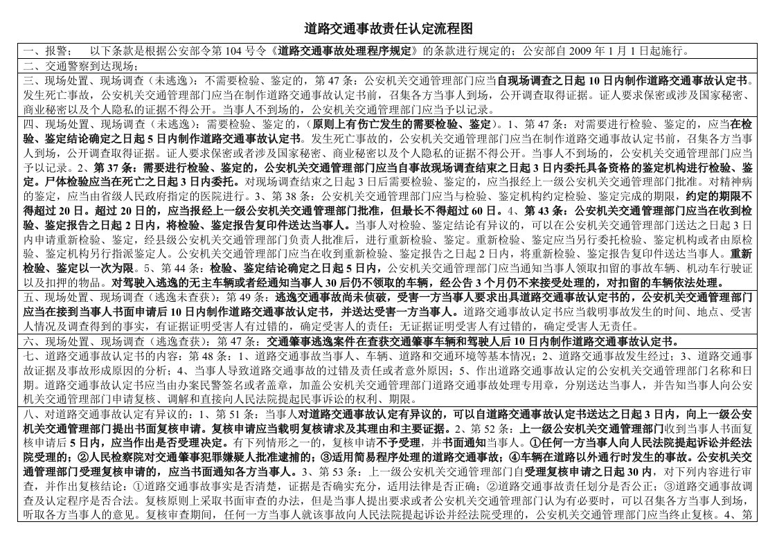 道路交通事故责任认定流程图