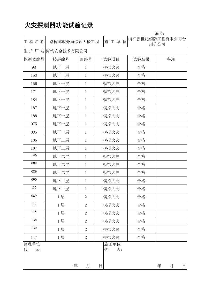 火灾探测器功能试验记录