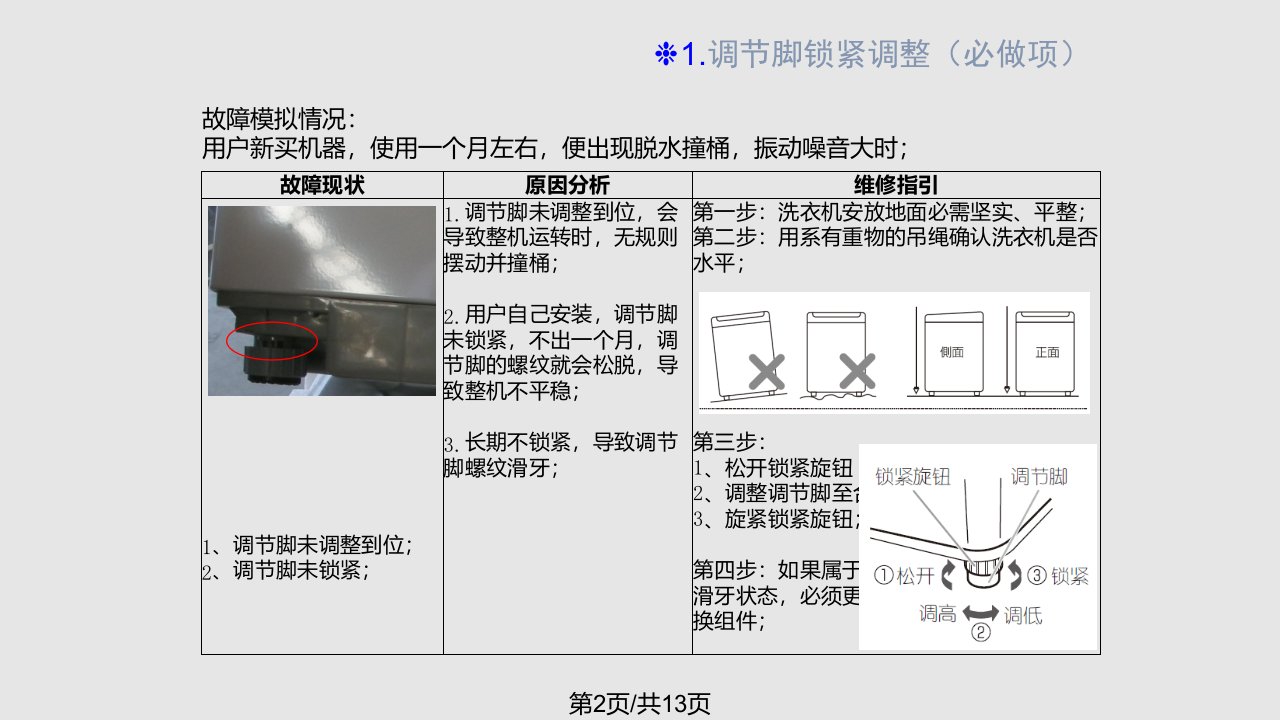 波轮洗衣机振动异音维修技术指引