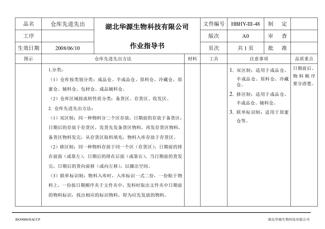 374423--湖北华源生物科技有限公司作业指导书--hbhyys48仓库先进先出作业指导书-物料管理