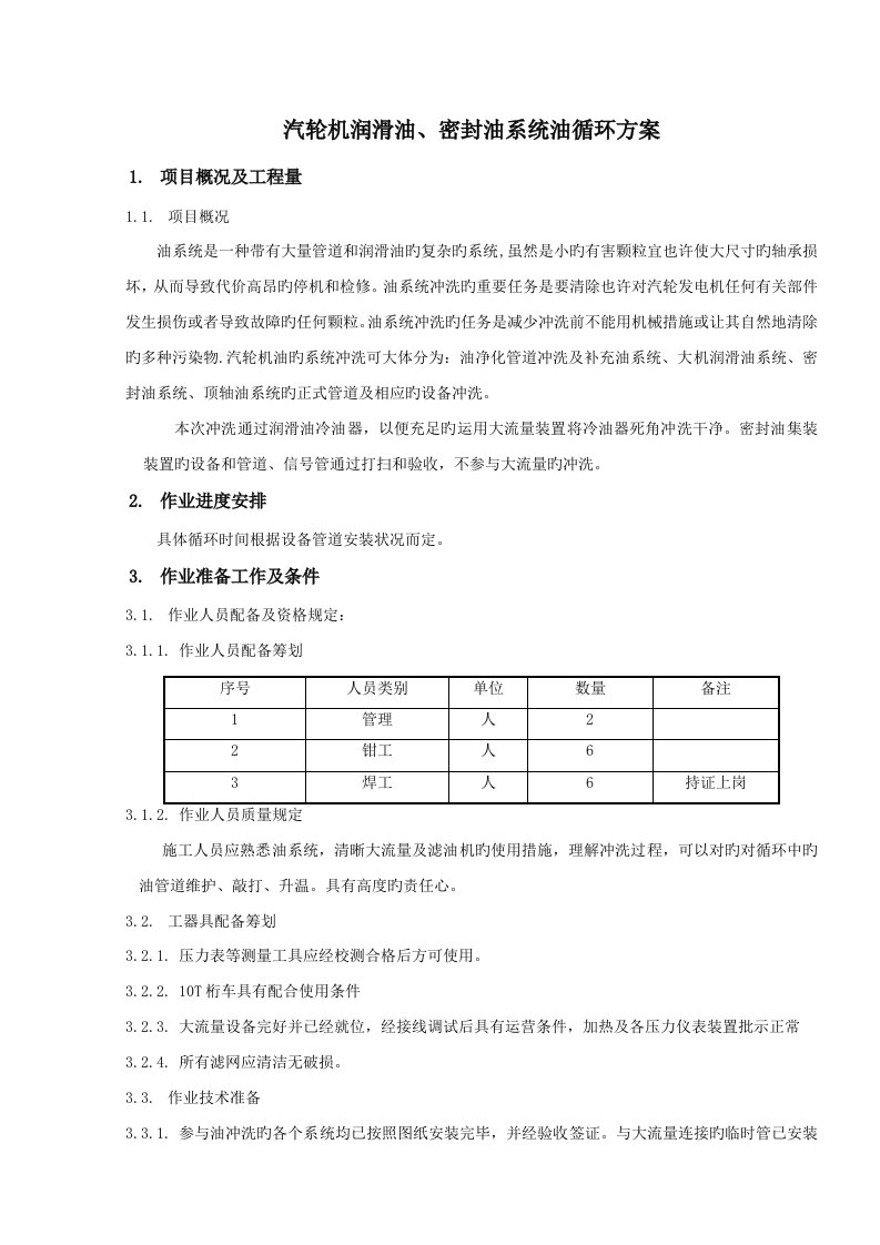 汽轮机油循环专题方案