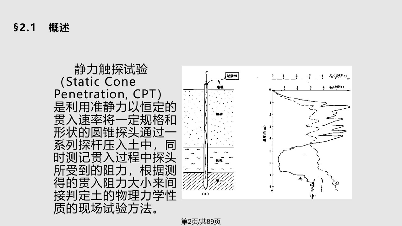 静力触探试验