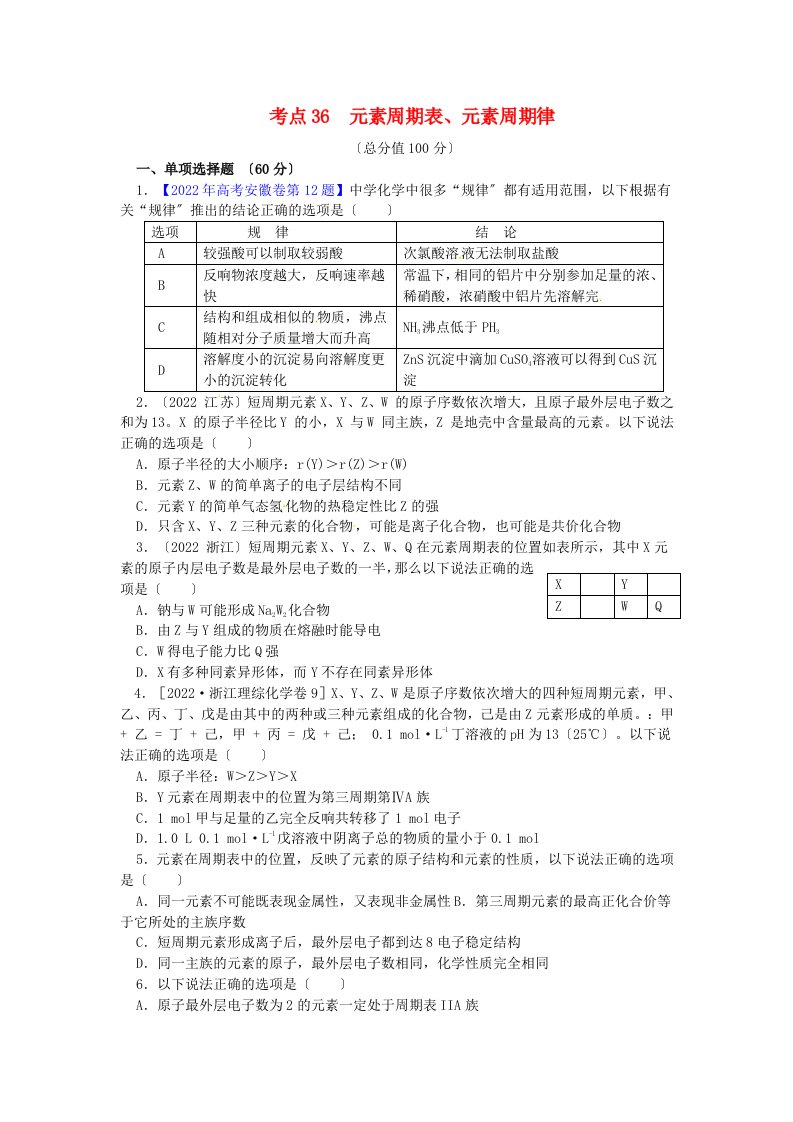 山西省忻州市第一中学2022届高三化学一轮复习考点36元素周期表、元素周期律测标题