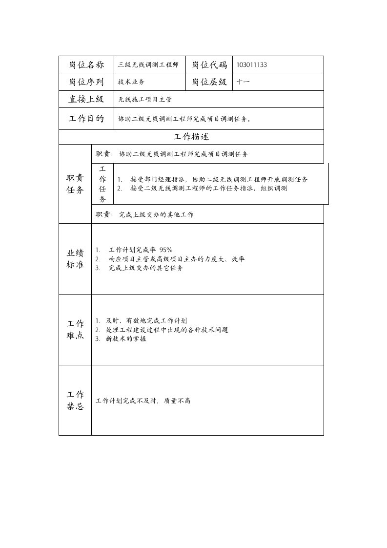 精品文档-103011133