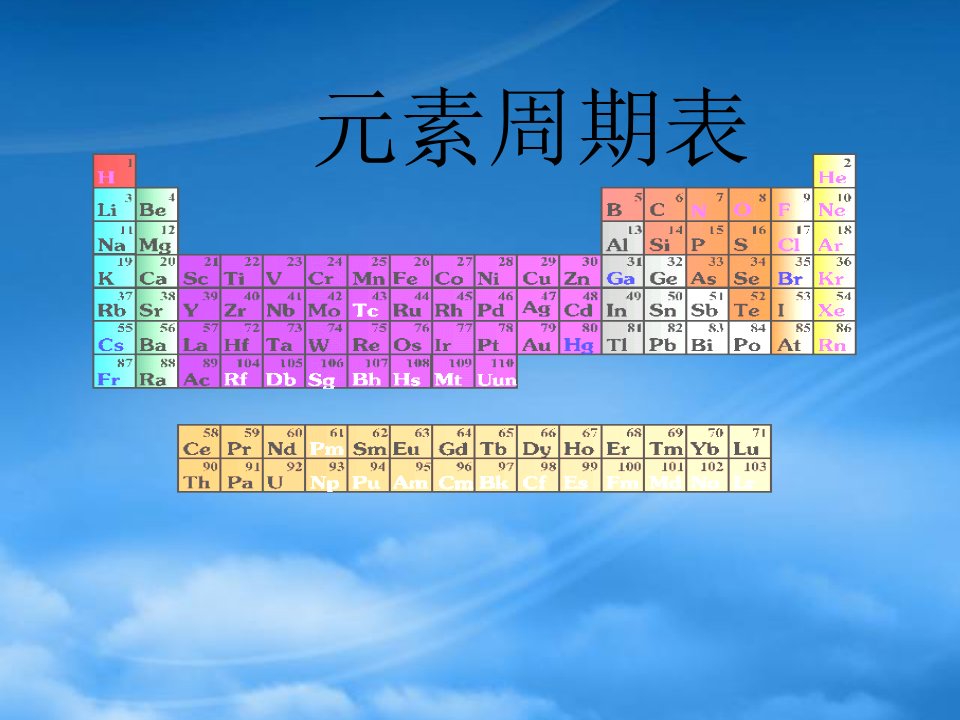 年江苏地区高一化学元素周期表