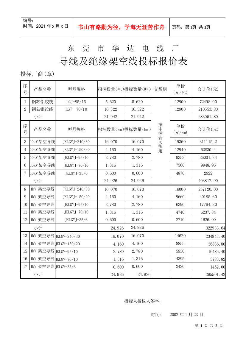 导线及绝缘架空线投标报价表