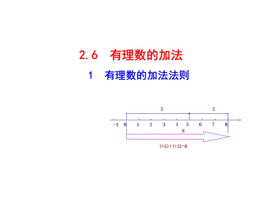 【华师大版】七年级数学上册：2.6.1《有理数的加法法则》ppt课件