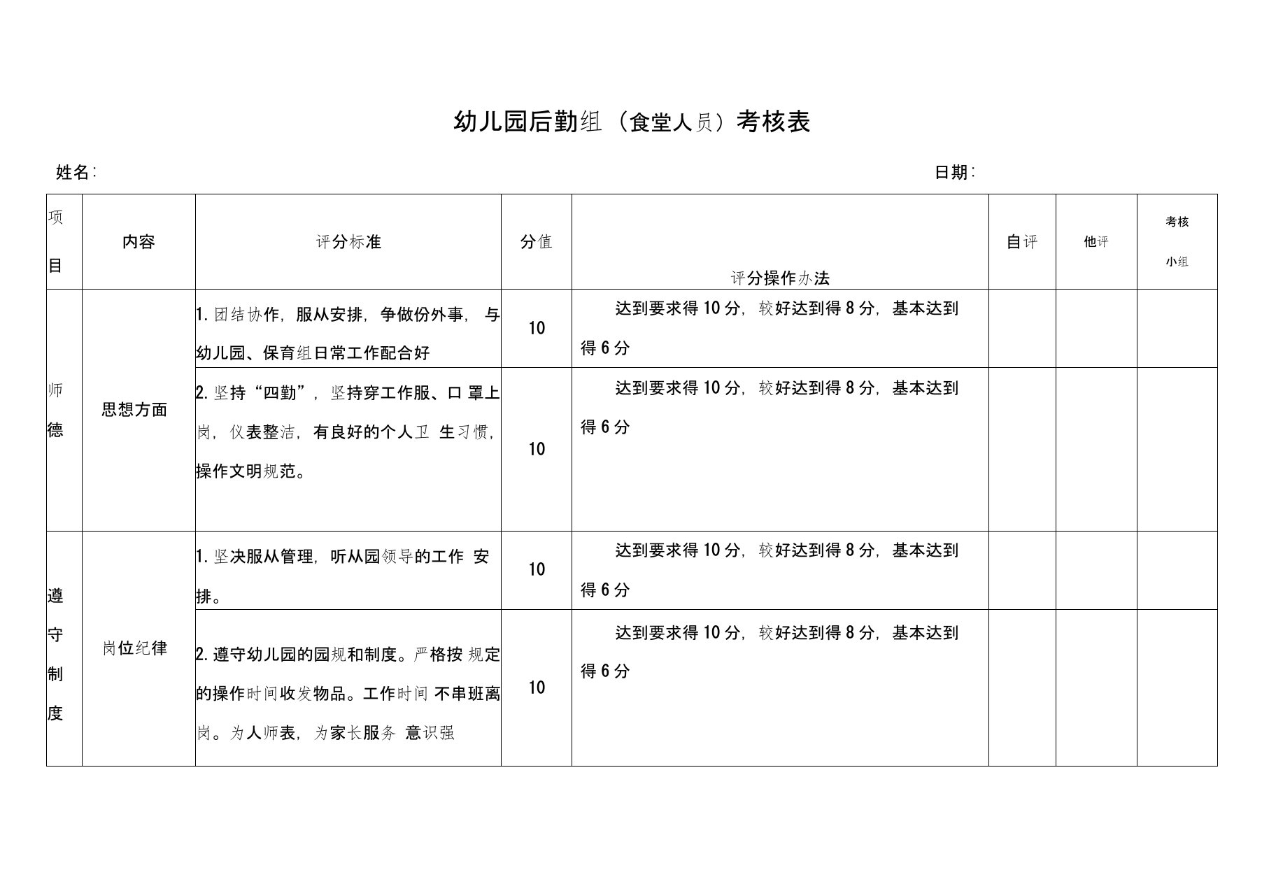 幼儿园后勤组考核表