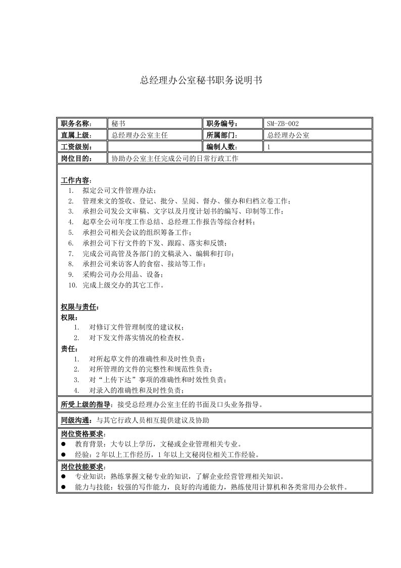 办公文秘-总经理办公室秘书职务说明书