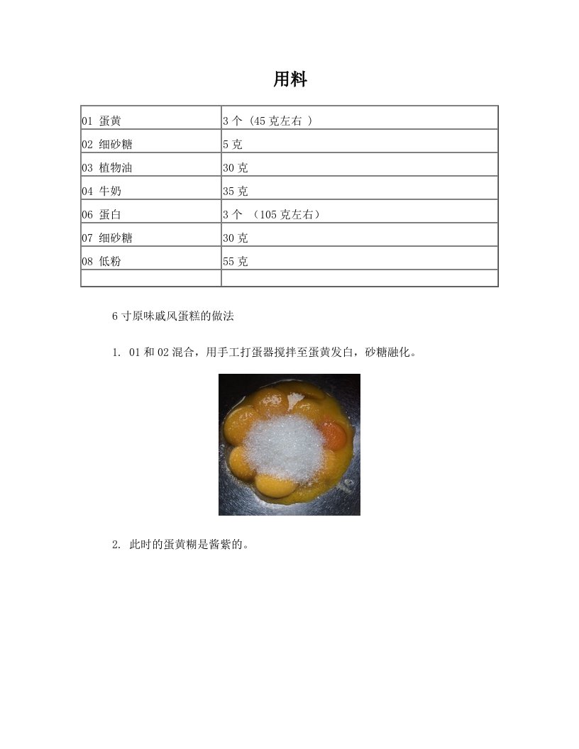 wdtAAA6寸原味戚风蛋糕的做法