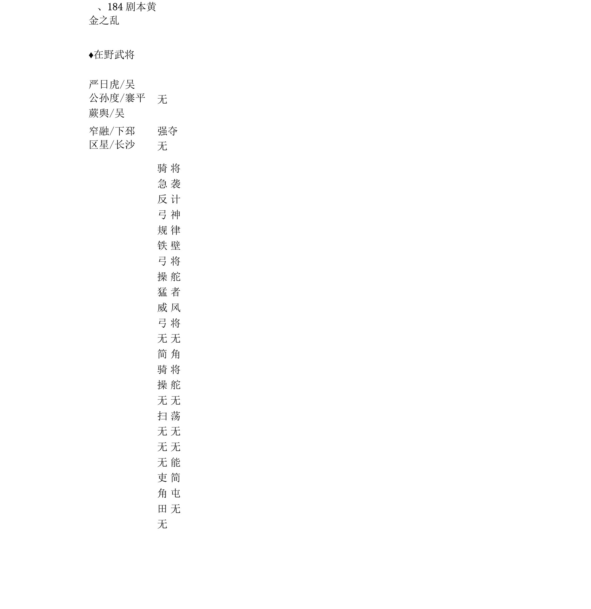 三国志11武将出场时间地点整理