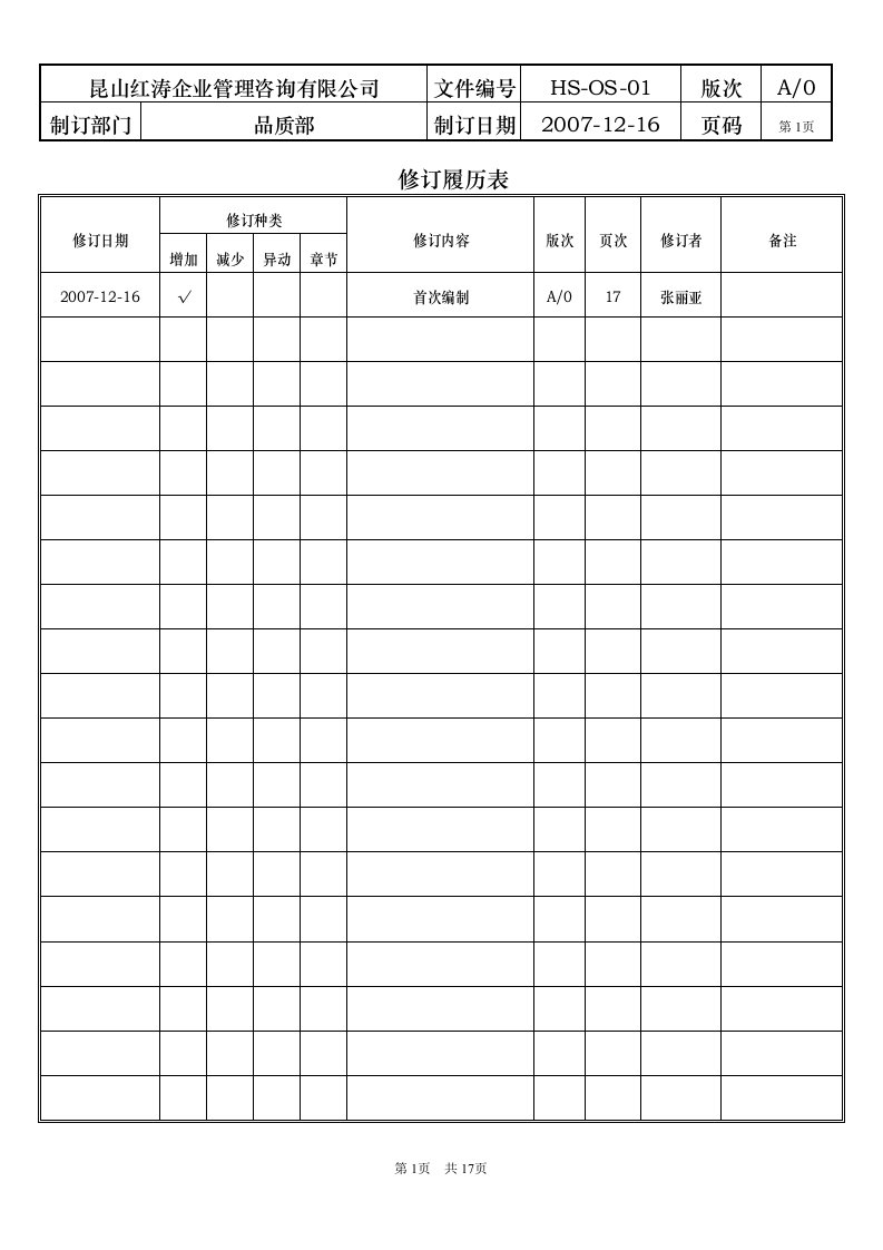 OHSAS质量手册样版