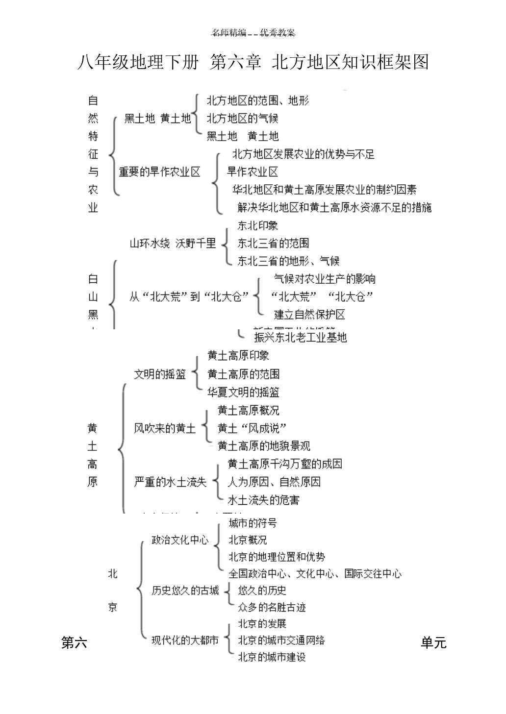 八下地理第六章北方地区导学案中学学案