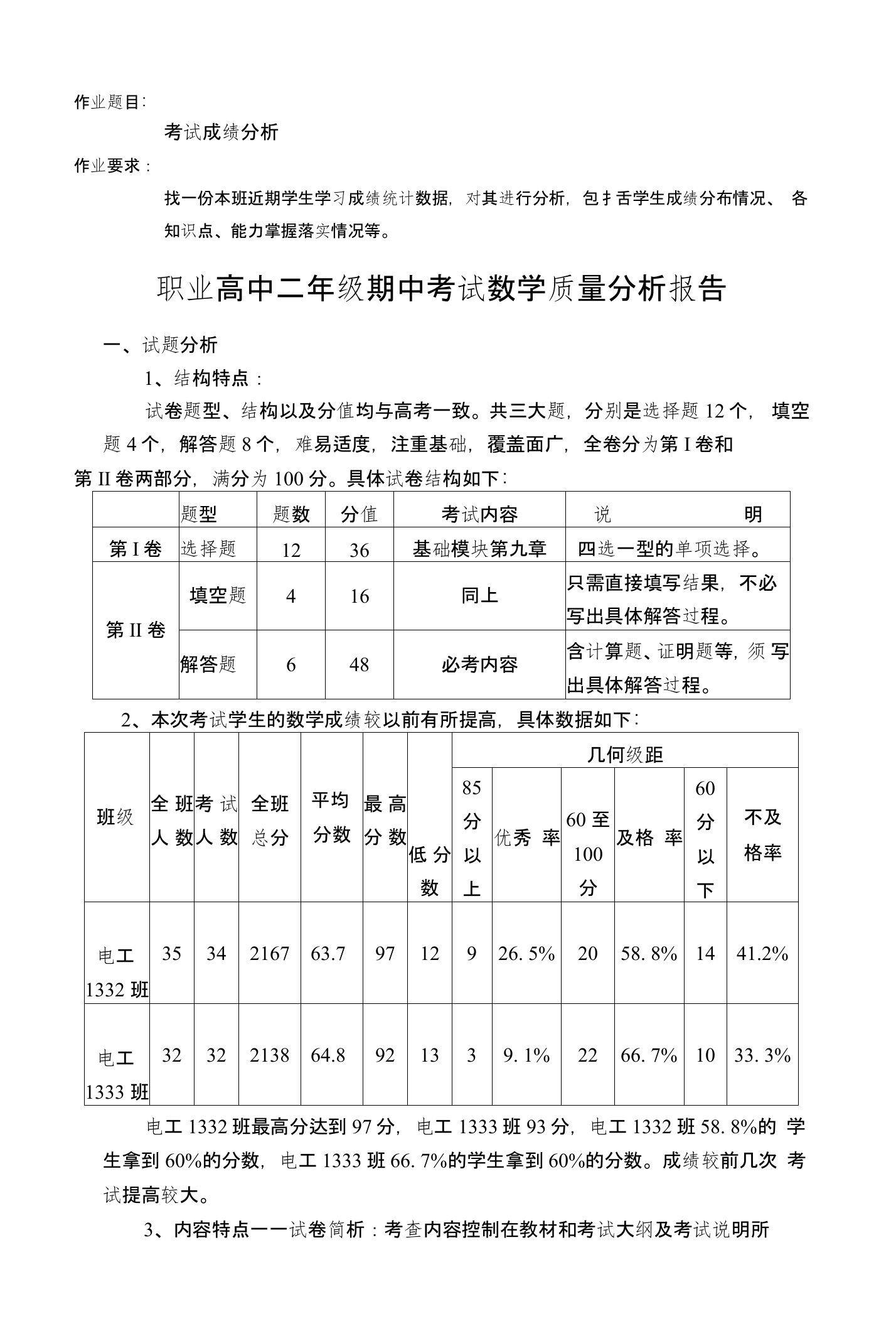 职业高中考试成绩分析