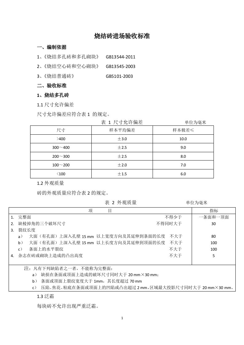 烧结砖进场验收标准